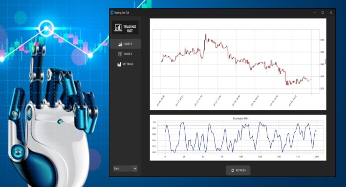 Simple Python Trading Bot Interface Federico Maguire Portfolio